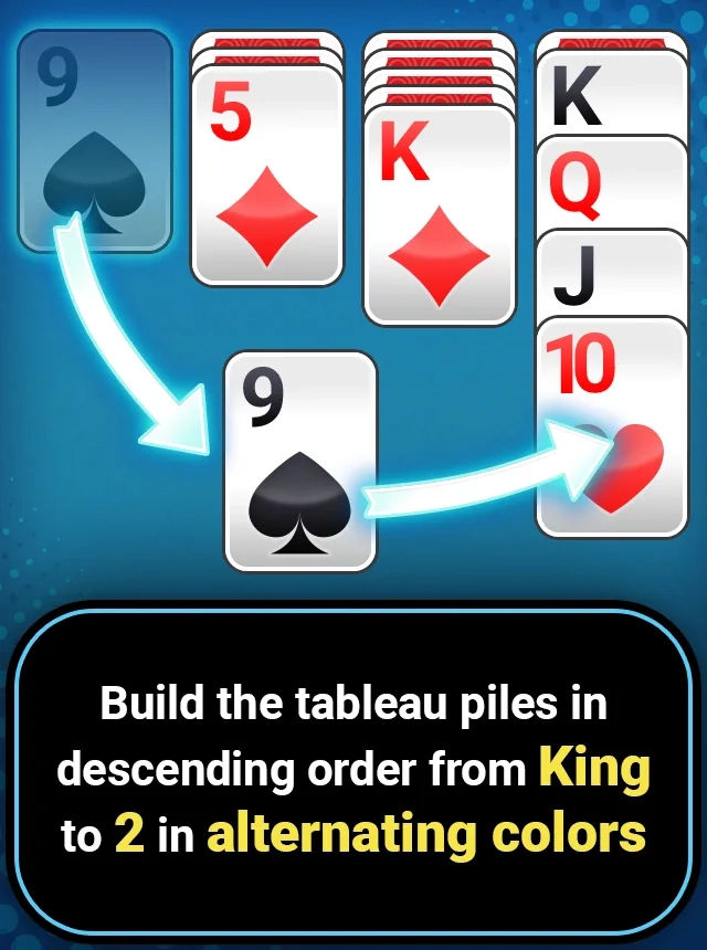 How to play step 1