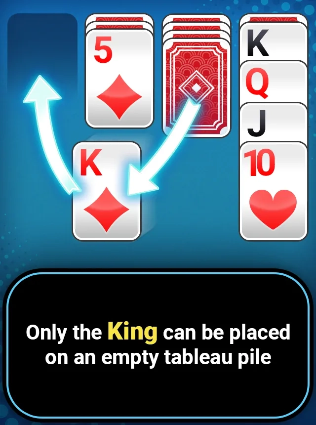 How to play step 2